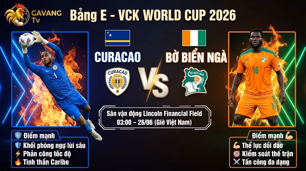 Nhận định Curacao vs Bờ Biển Ngà 3h00 ngày 26/6 | World Cup 2026