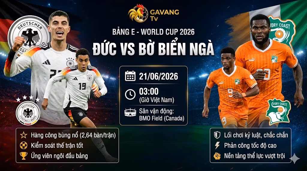 Nhận định bóng đá trận Đức vs Bờ Biển Ngà tại bảng E World Cup 2026, cập nhật chi tiết trên Gavang TV.